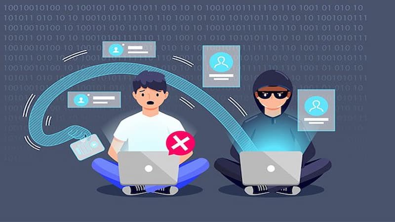 Những thông tin cá nhân mà Mebet thu thập
